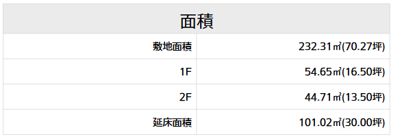 公開当時の紹介資料